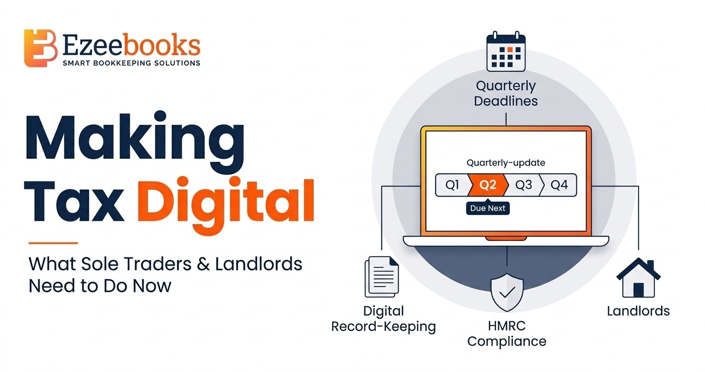 Laptop showing quarterly Making Tax Digital update progress, with calendar, compliance and property icons